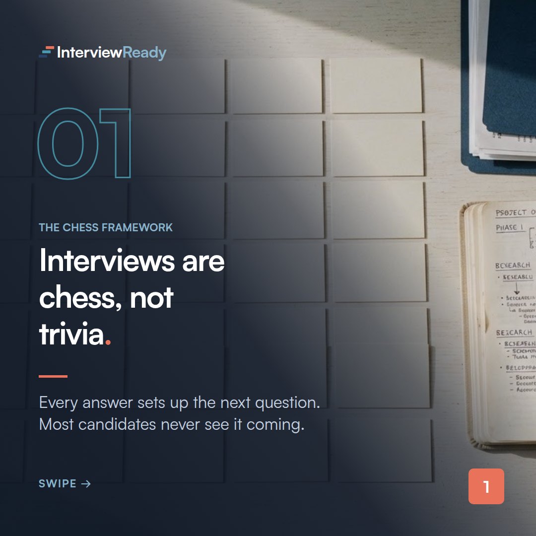 LinkedIn carousel: Interviews are chess, not trivia