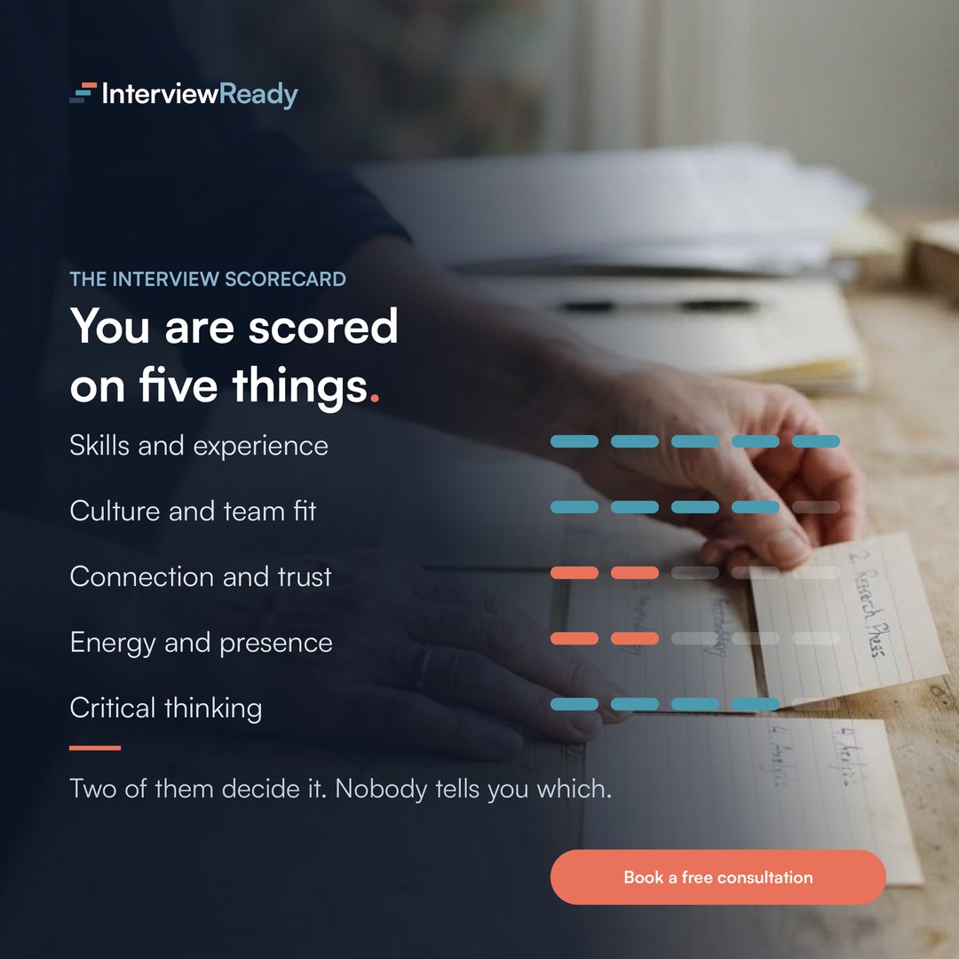 LinkedIn post: You are scored on five things